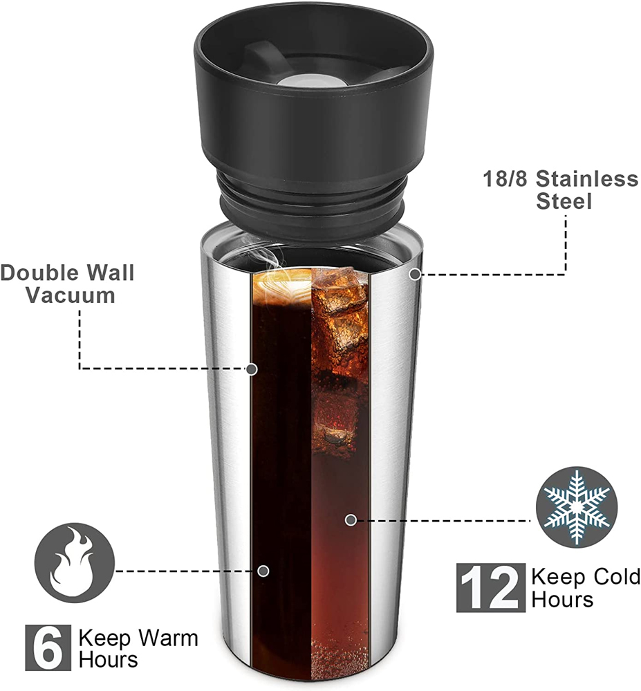 Features of Golmate Patented 360 To Go Stainless Steel Tumbler